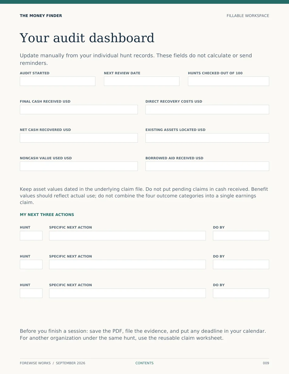 Preview of the fillable audit dashboard