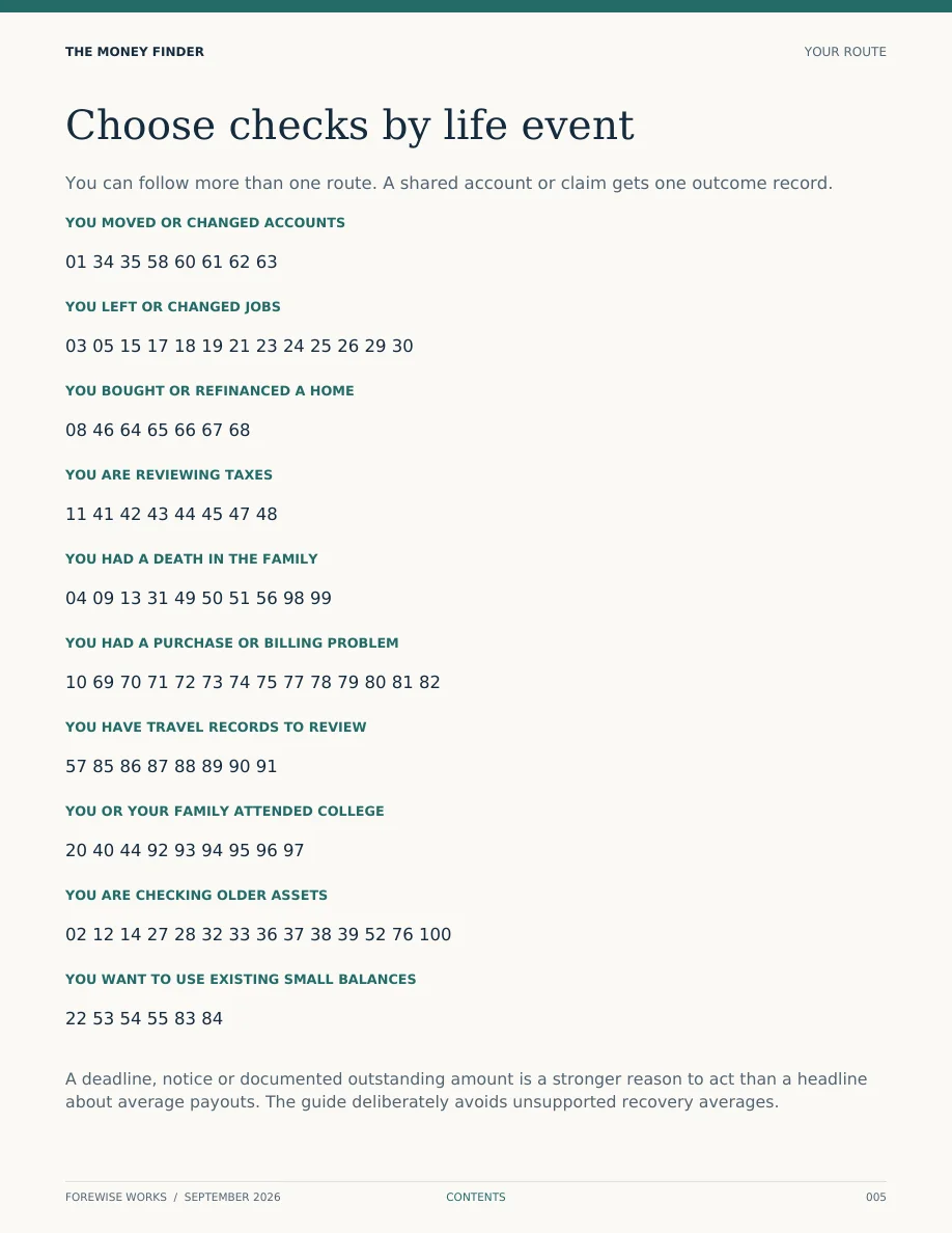 Preview of the life-event navigation page